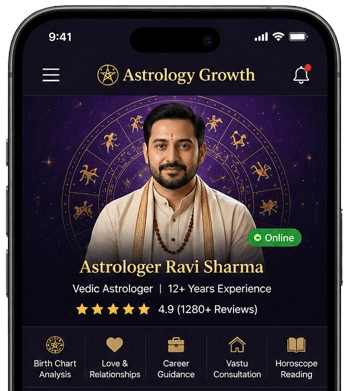 Astrology Website Development package preview