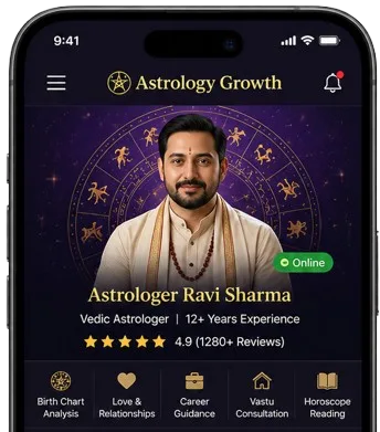 Astrology Website Development package preview