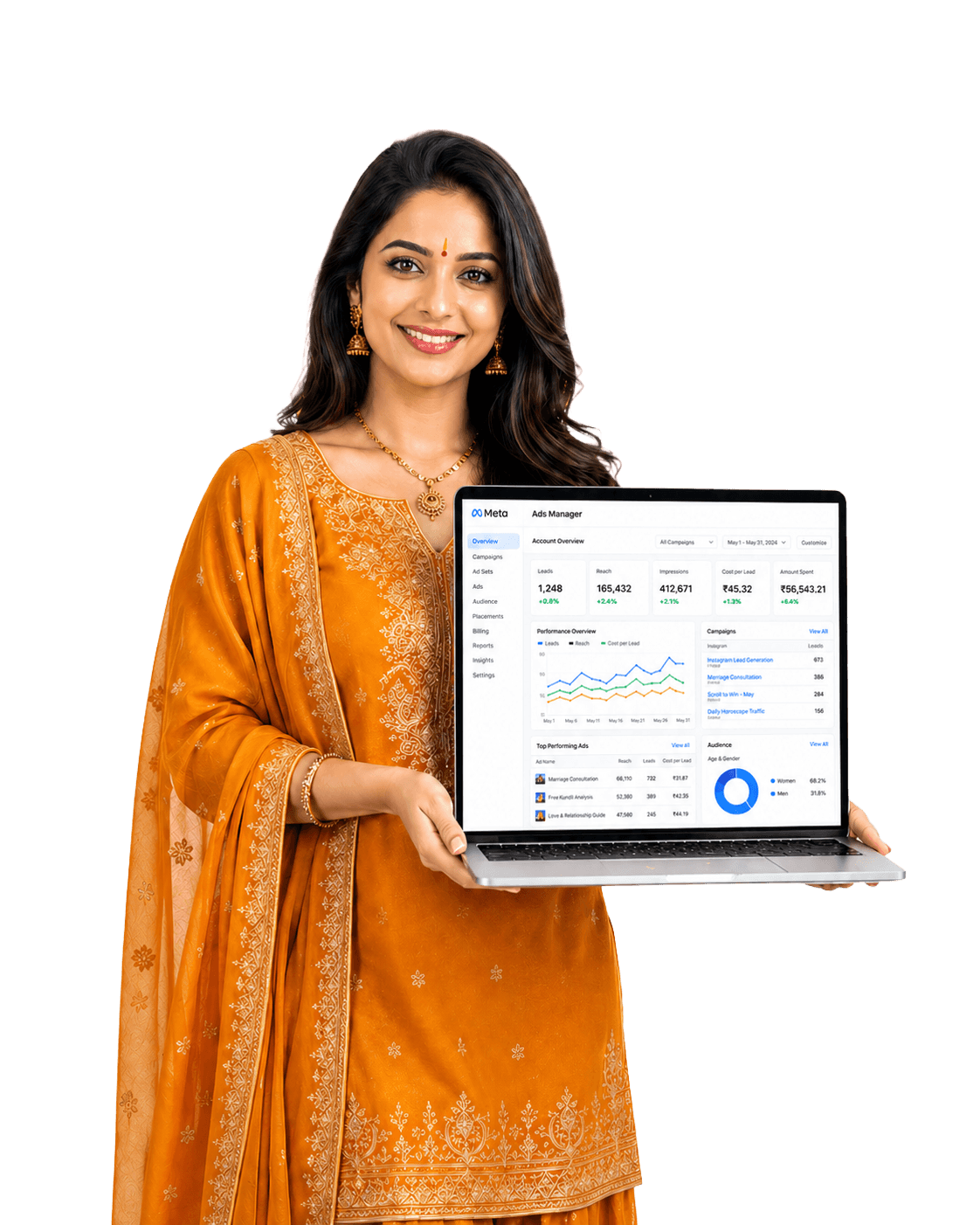 Social Media Marketing for Astrologers package preview
