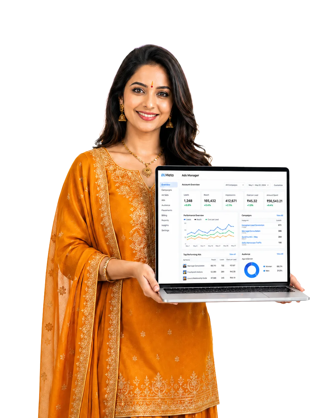 Social Media Marketing for Astrologers package preview
