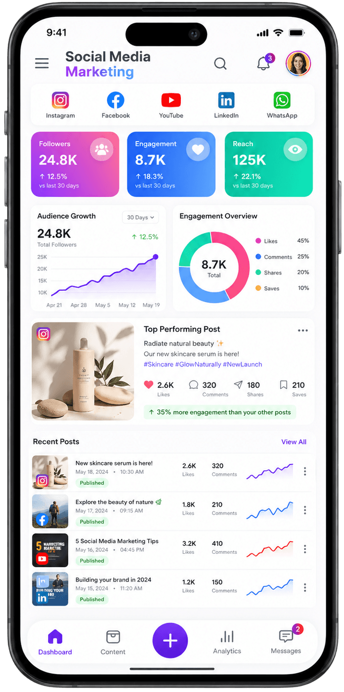 Social Media Marketing for Astrologers preview
