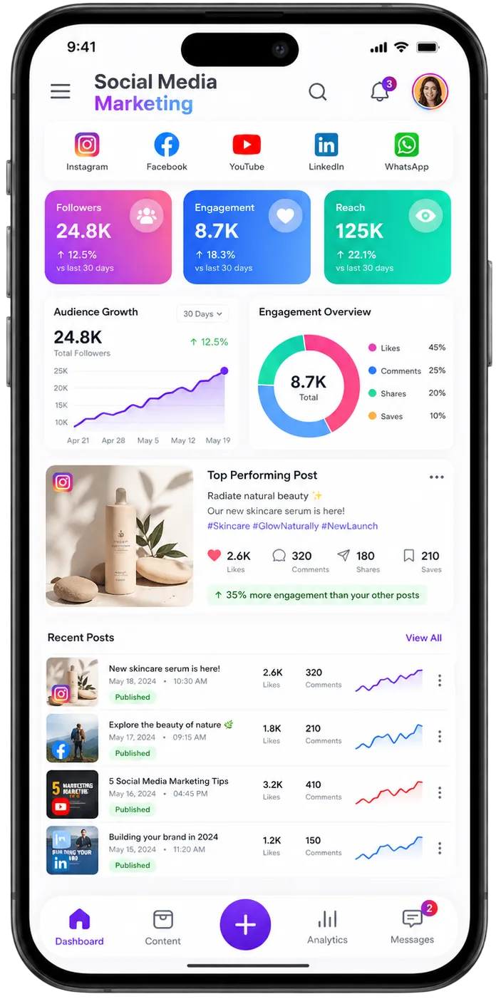 Social Media Marketing for Astrologers preview